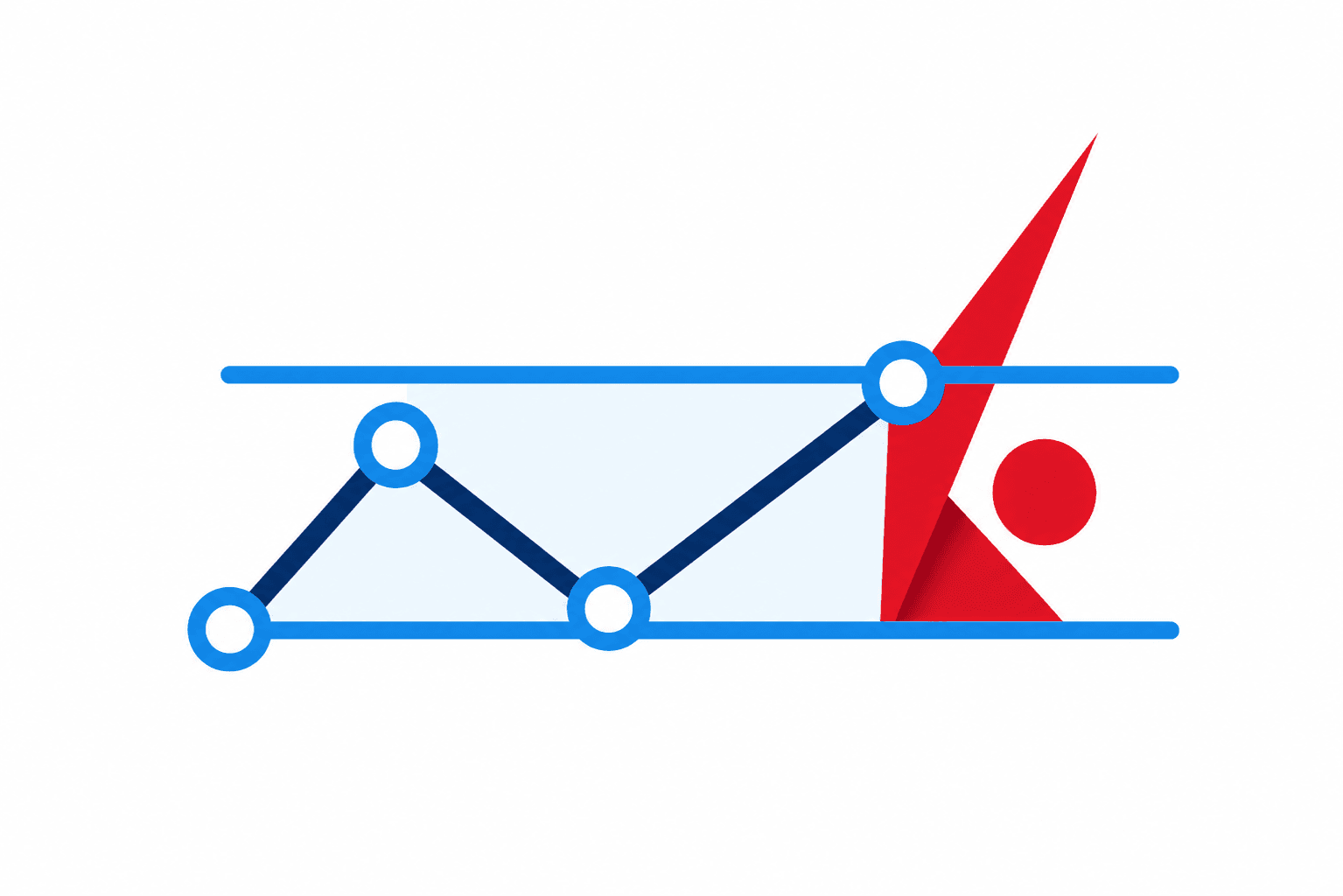 MyLinedChart's IBKR Connector keeps your IBKR data local, on your own machine.