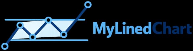 MyLinedChart