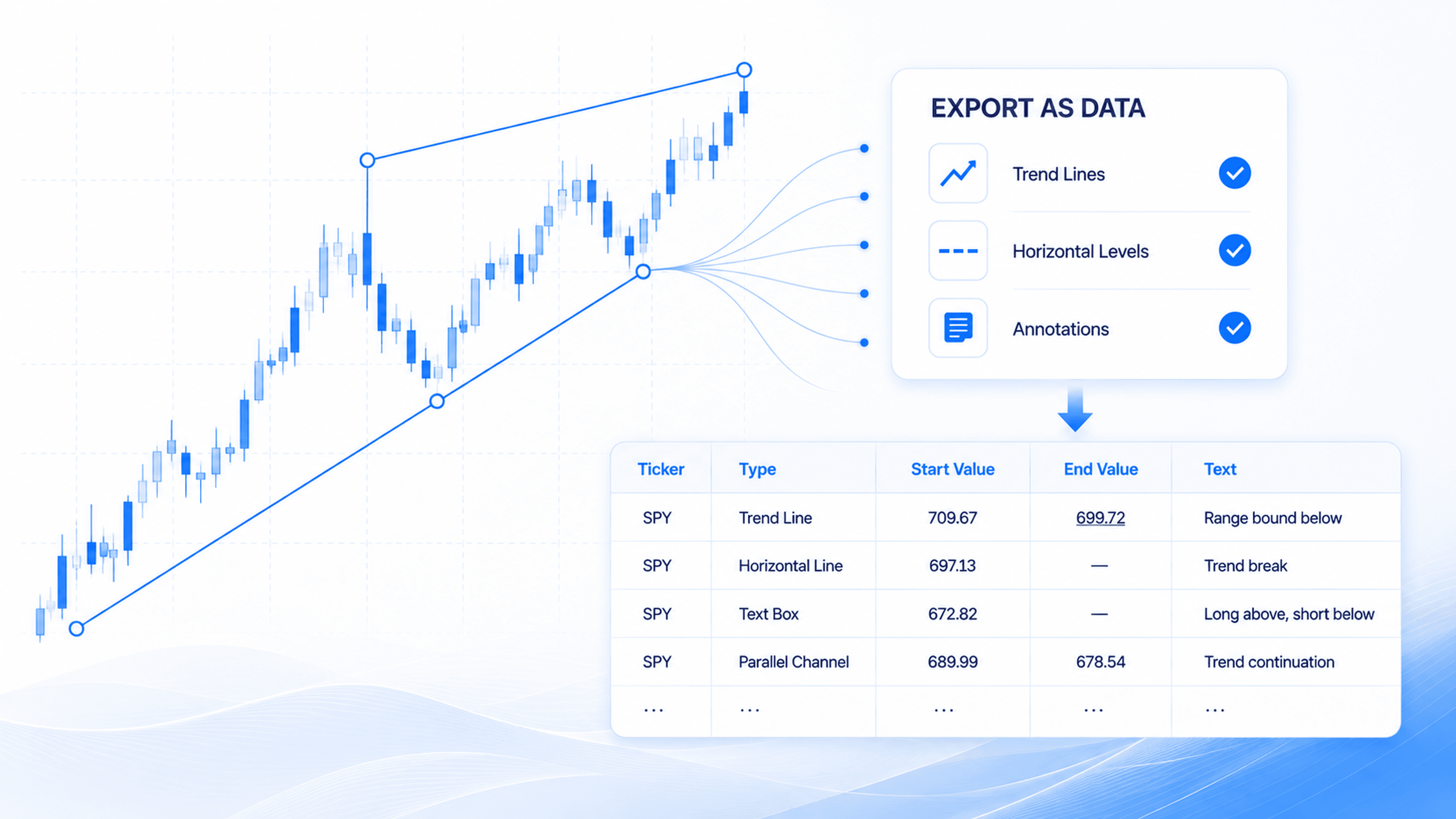 MyLinedChart chart annotations prepared for structured review and export.