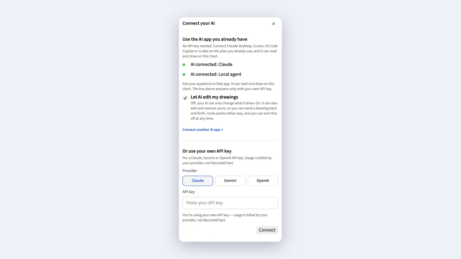 MyLinedChart's Connect your AI panel: use the AI app you already have with no API key, or add your own API key.