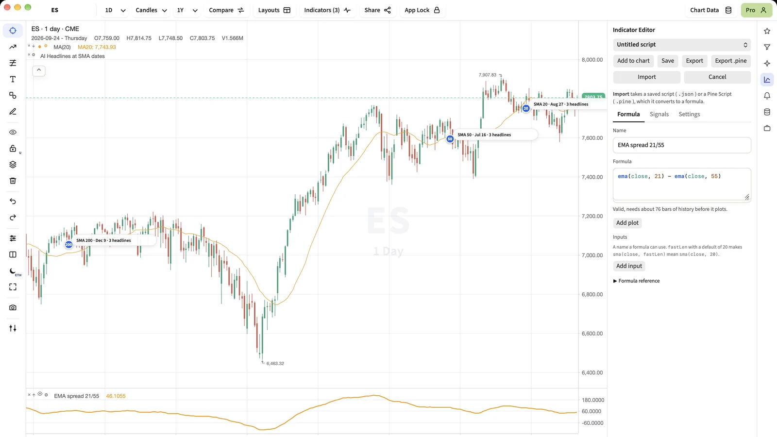 The Indicator Editor in MyLinedChart with an EMA spread formula and the Export .pine button, the indicator plotted under the ES chart.