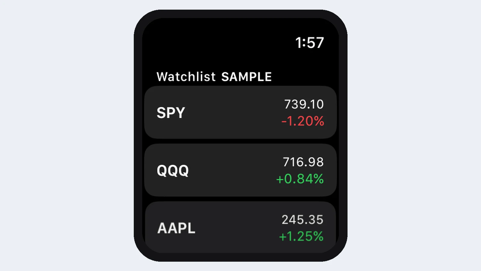 The MyLinedChart watchlist on Apple Watch showing SPY, QQQ and AAPL with price and daily change, labelled Sample.