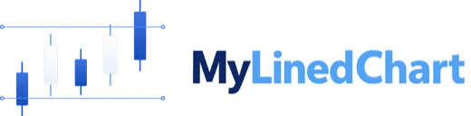 MyLinedChart