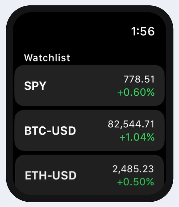 MyLinedChart on Apple Watch: a watchlist of SPY, QQQ and AAPL with the last price and percent change, shown with sample quotes