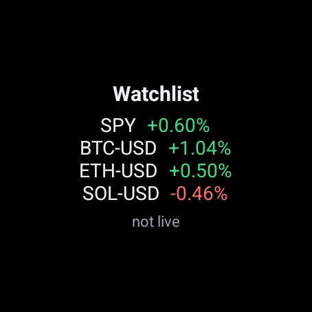 MyLinedChart Wear OS tile listing SPY, BTC-USD, ETH-USD and SOL-USD with their percent change