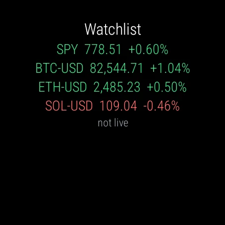 MyLinedChart Wear OS app: a watchlist of SPY, BTC-USD, ETH-USD and SOL-USD with price and percent change