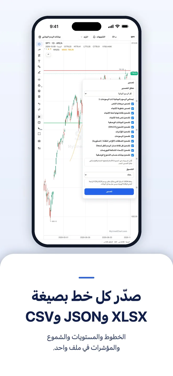 MyLinedChart على iPhone، صورة 3