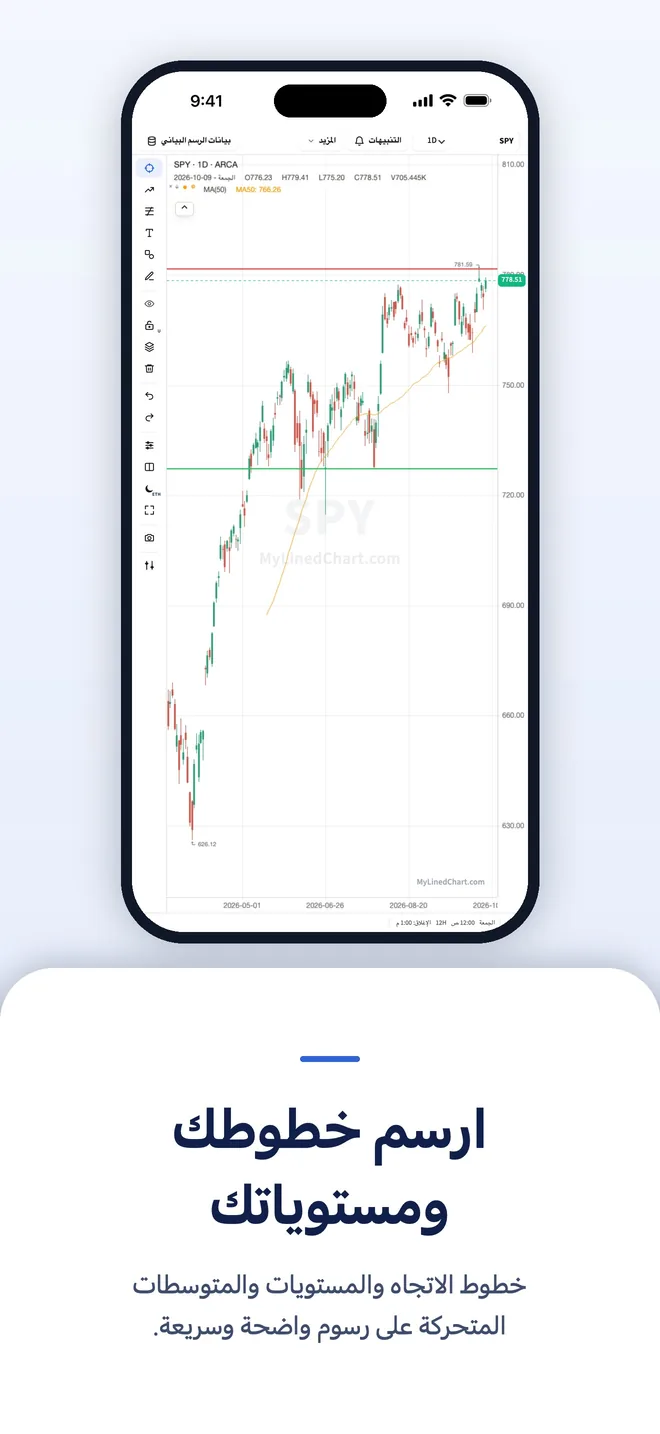 MyLinedChart على iPhone، صورة 6