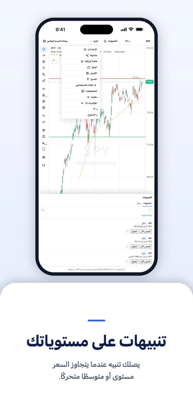 MyLinedChart على iPhone، صورة 8