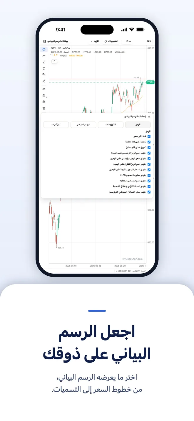 MyLinedChart على iPhone، صورة 9