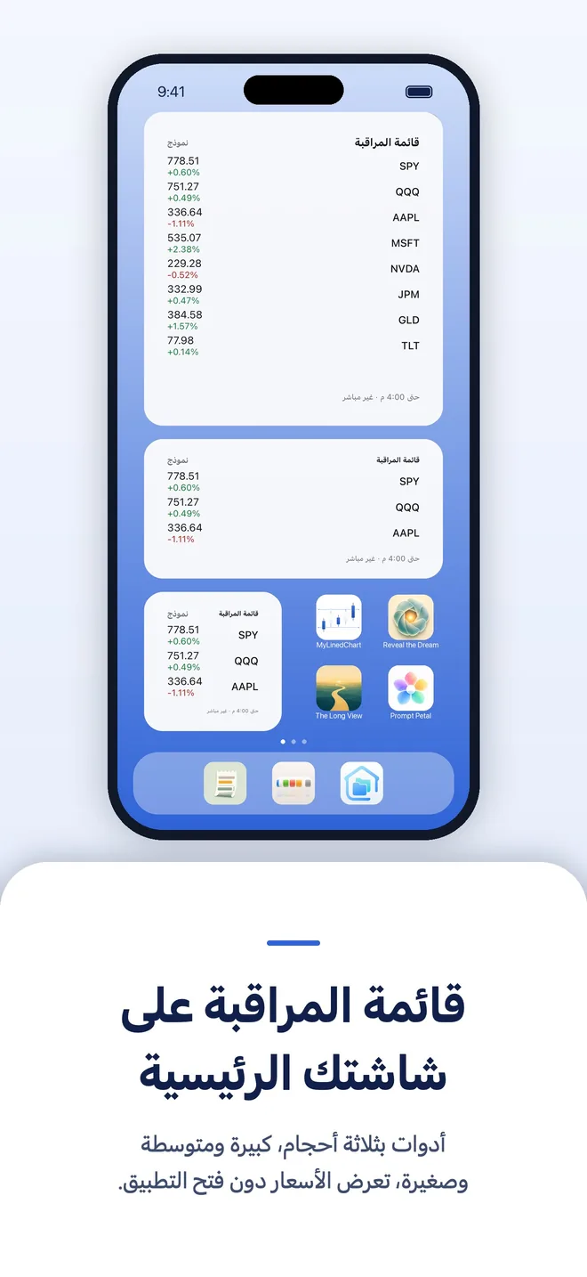 MyLinedChart على iPhone، صورة 1