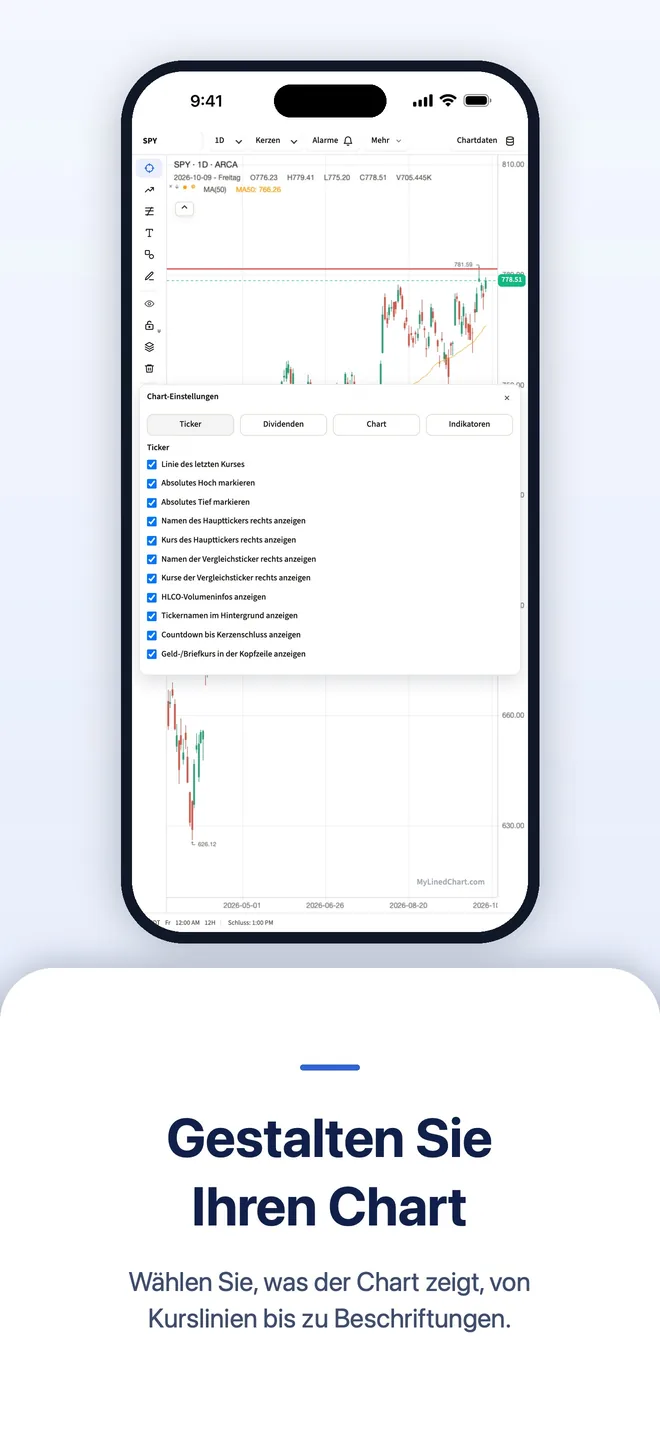 MyLinedChart auf iPhone, Bild 9