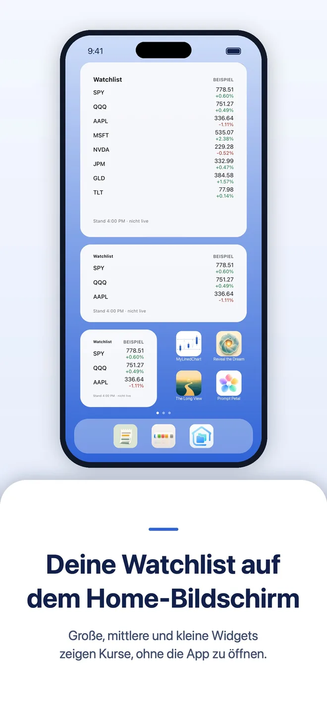 MyLinedChart auf iPhone, Bild 1