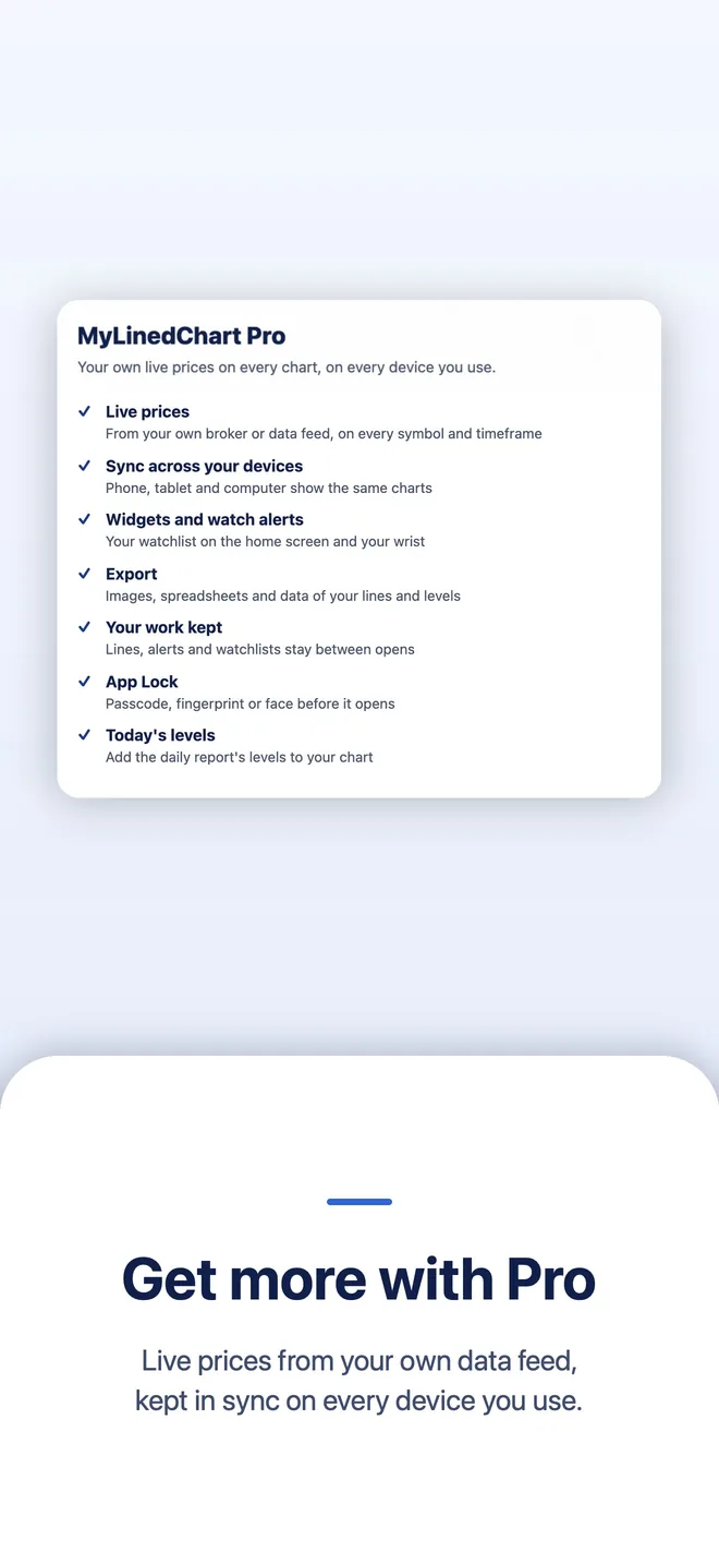 MyLinedChart on iPhone, picture 10