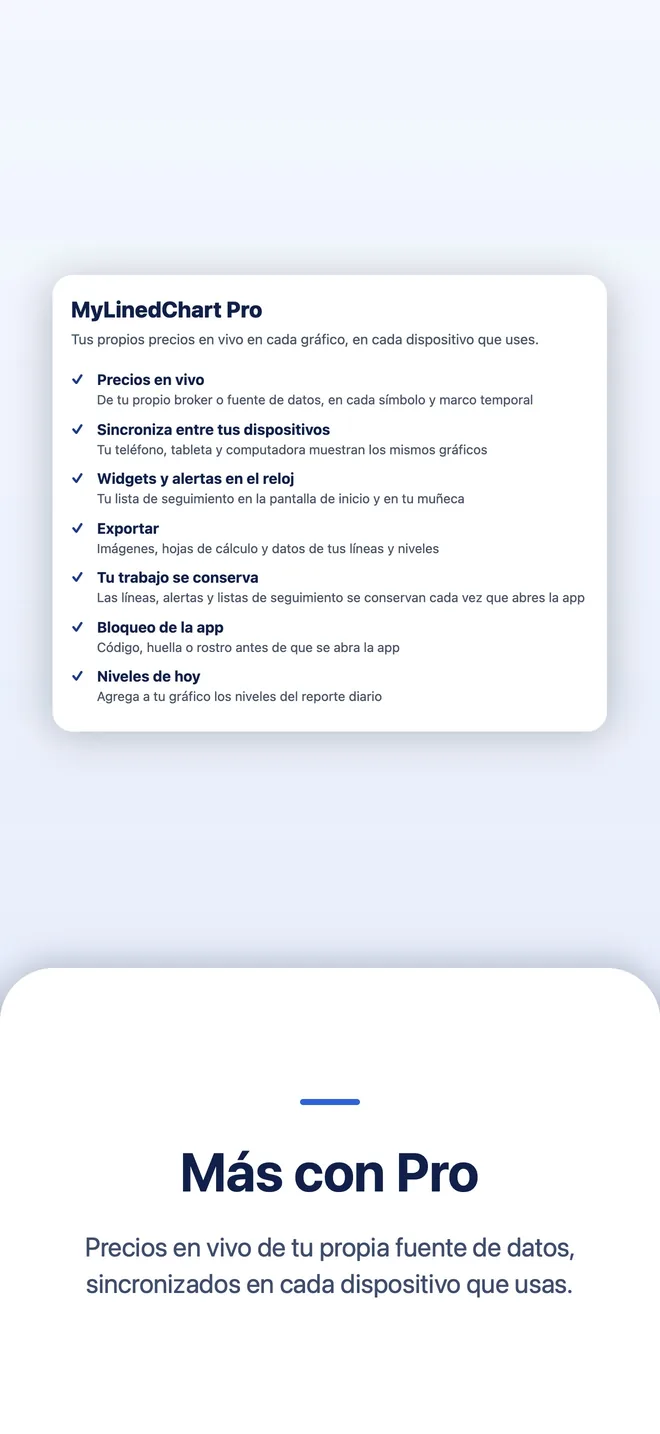 MyLinedChart en iPhone, imagen 10
