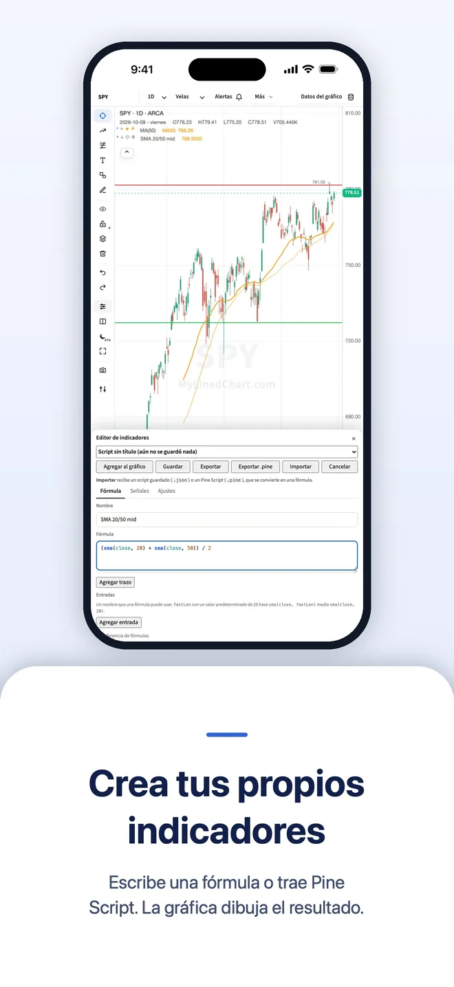 MyLinedChart en iPhone, imagen 5