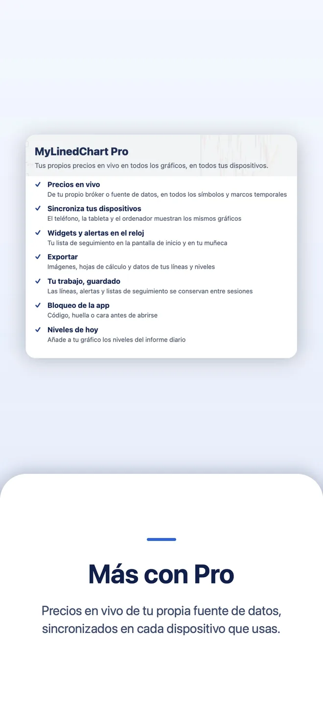MyLinedChart en iPhone, imagen 10