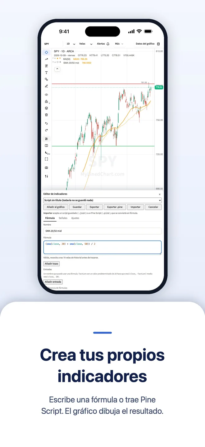 MyLinedChart en iPhone, imagen 5