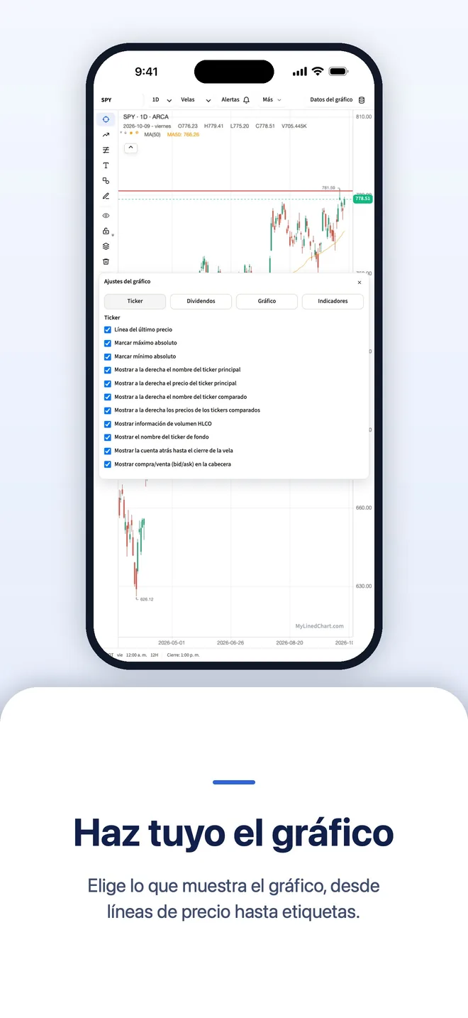 MyLinedChart en iPhone, imagen 9