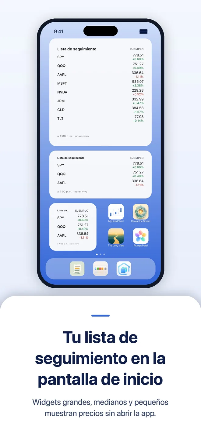 MyLinedChart en iPhone, imagen 1