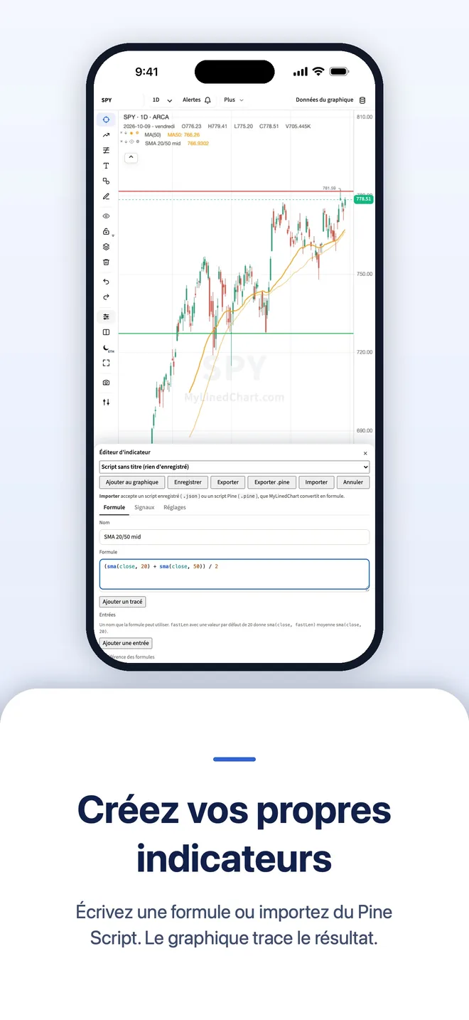 MyLinedChart sur iPhone, image 5