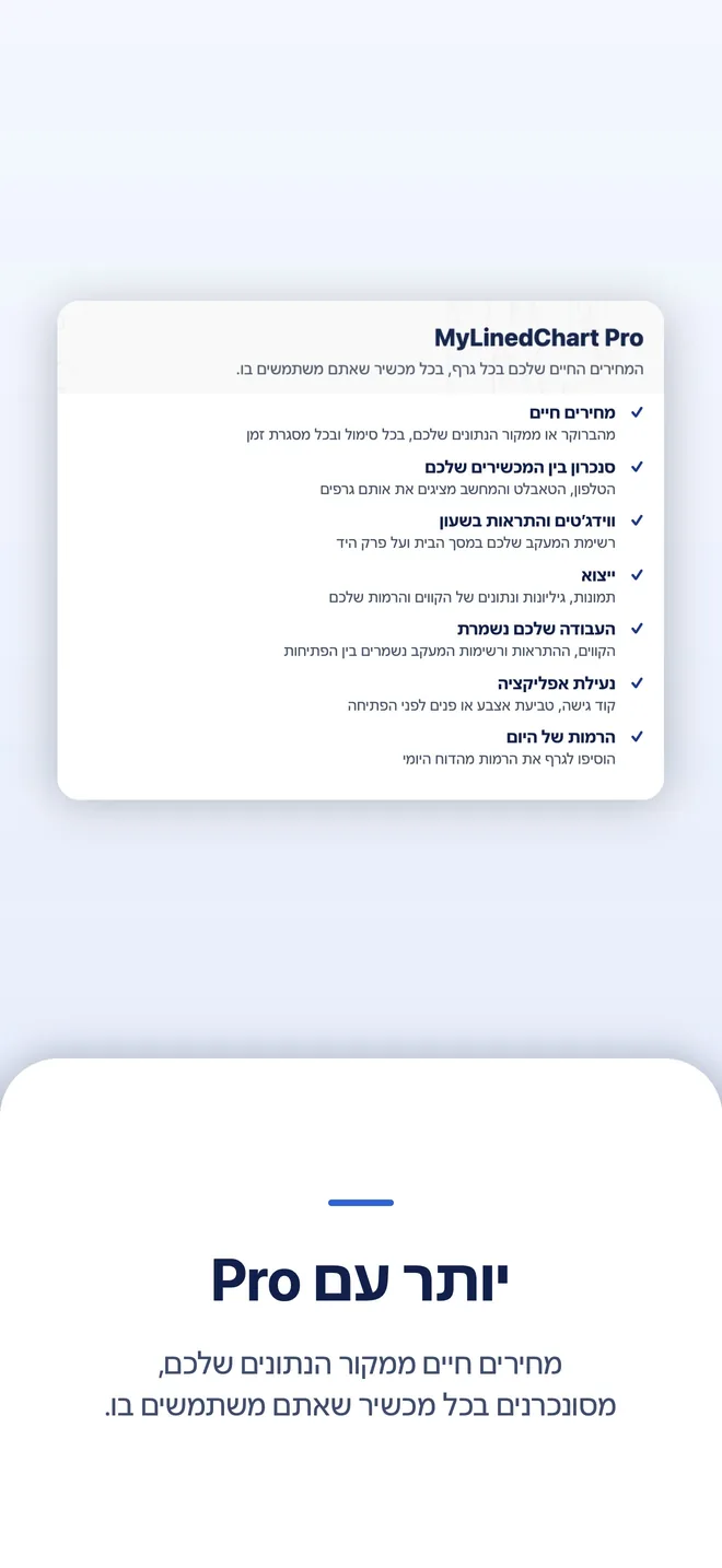 MyLinedChart ב-iPhone, תמונה 10