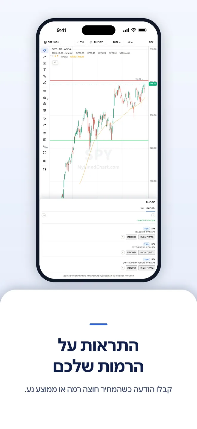 MyLinedChart ב-iPhone, תמונה 8