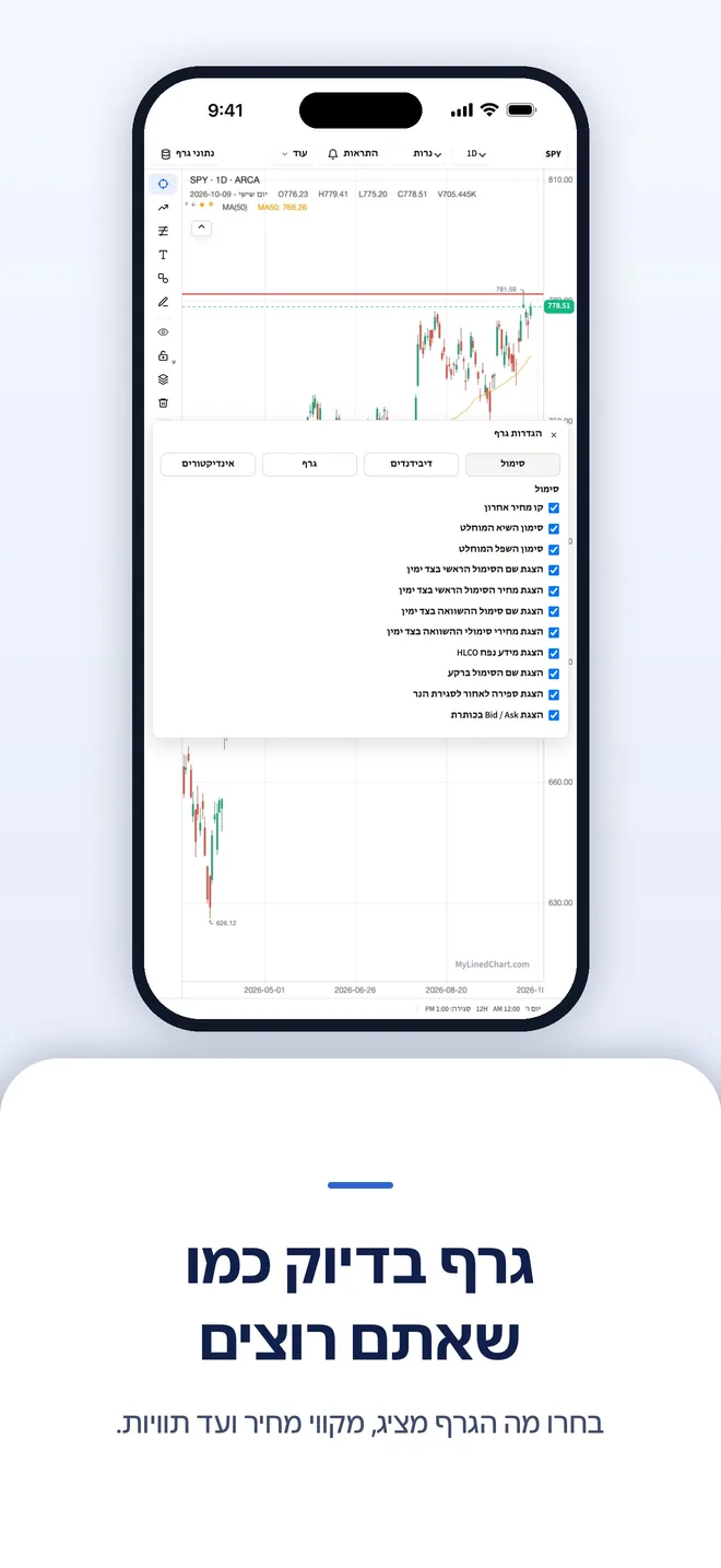 MyLinedChart ב-iPhone, תמונה 9