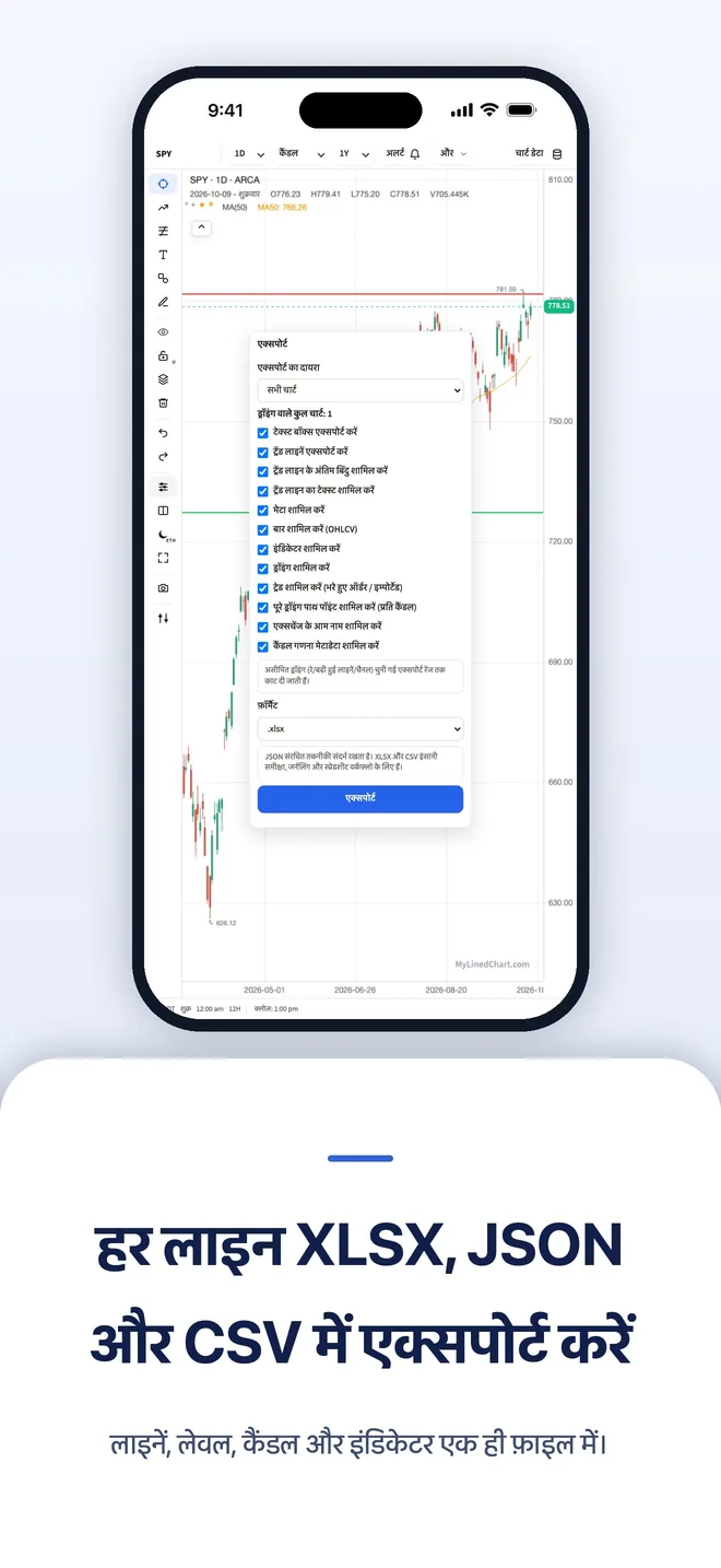 iPhone पर MyLinedChart, चित्र 3