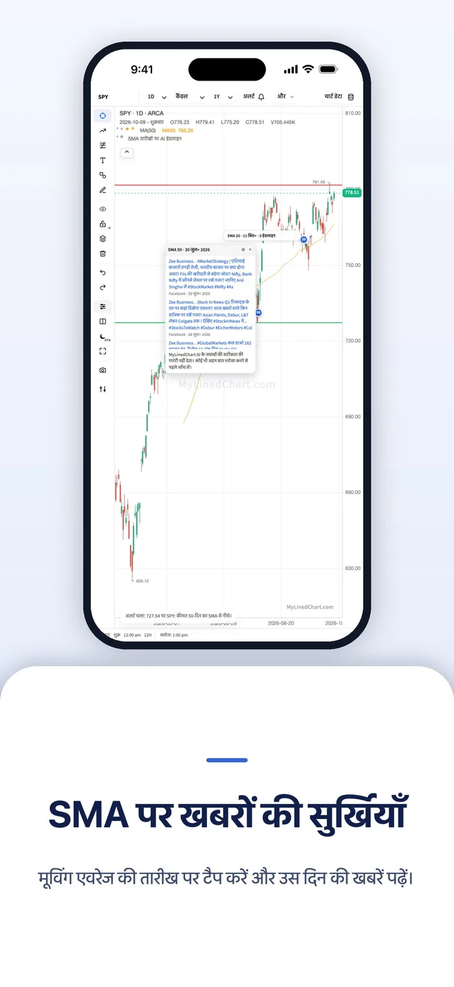 iPhone पर MyLinedChart, चित्र 4