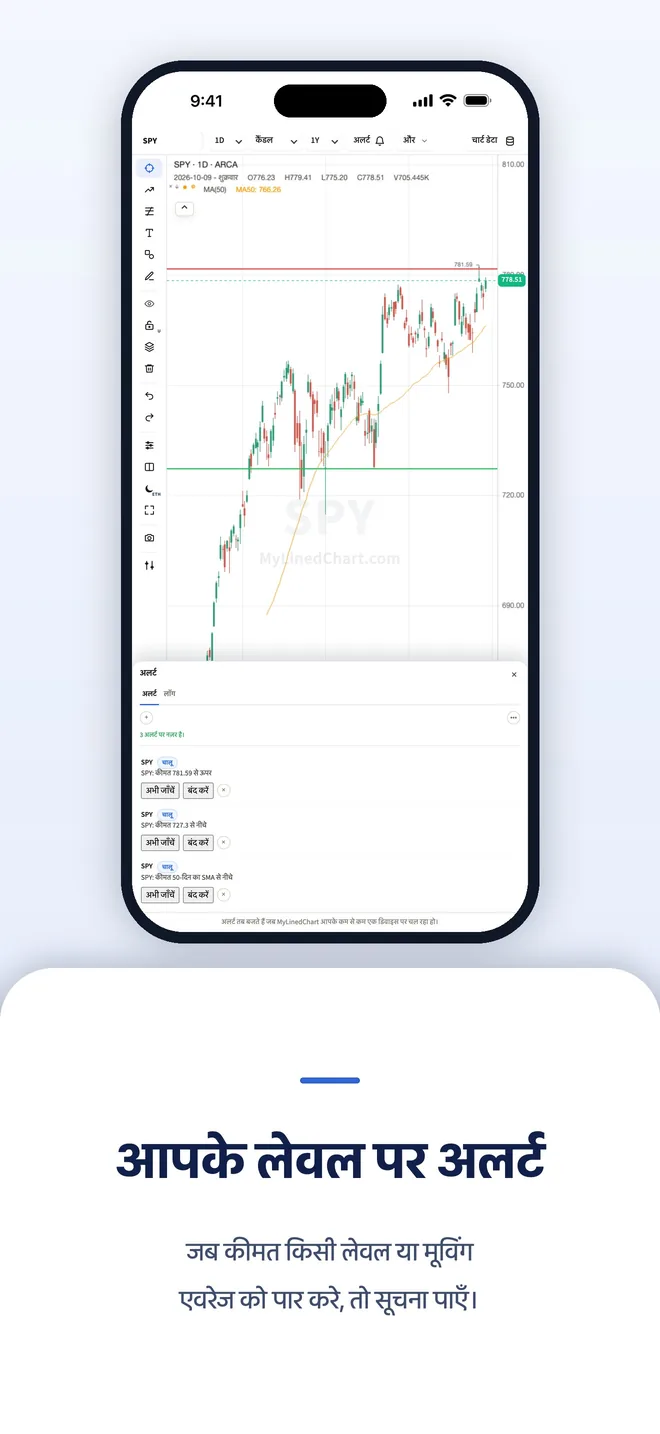 iPhone पर MyLinedChart, चित्र 8