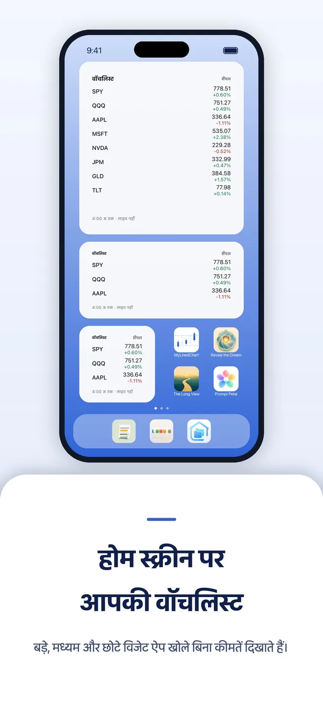 iPhone पर MyLinedChart, चित्र 1