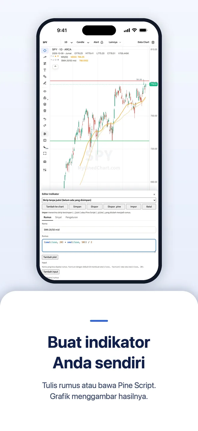 MyLinedChart di iPhone, gambar 5