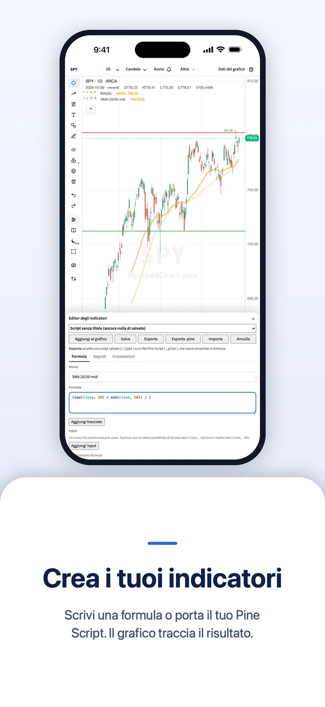MyLinedChart su iPhone, immagine 5