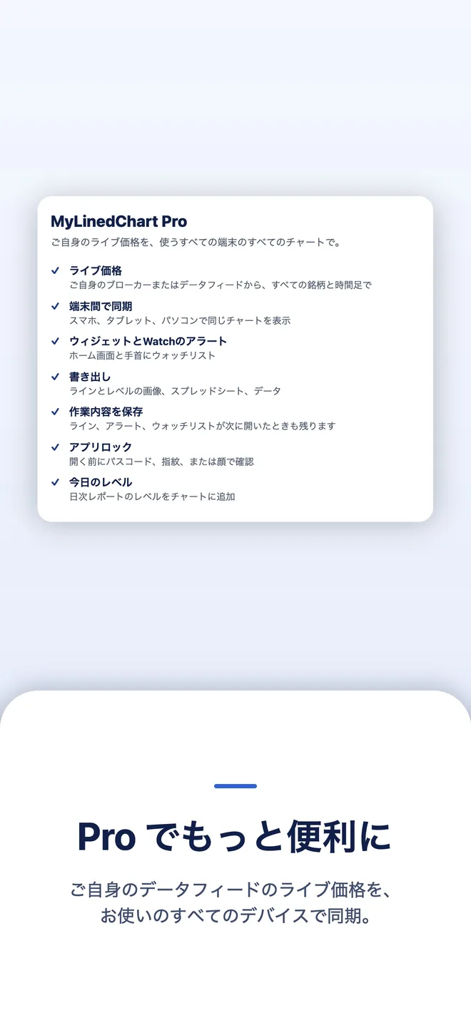 iPhoneのMyLinedChart、画像10