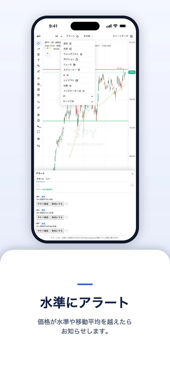 iPhoneのMyLinedChart、画像8