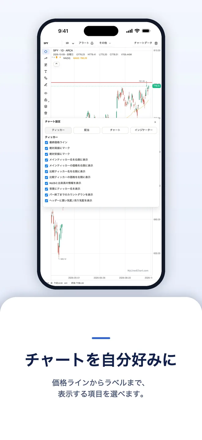iPhoneのMyLinedChart、画像9