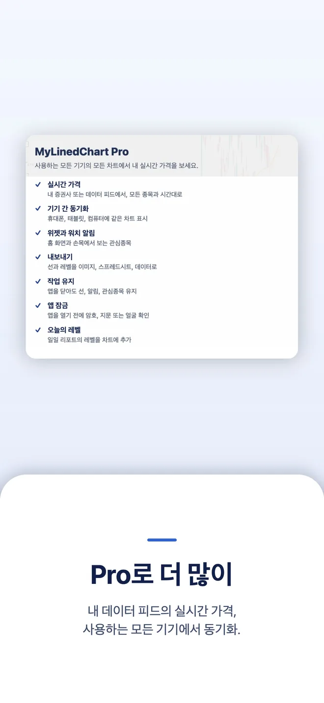 iPhone의 MyLinedChart, 이미지 10