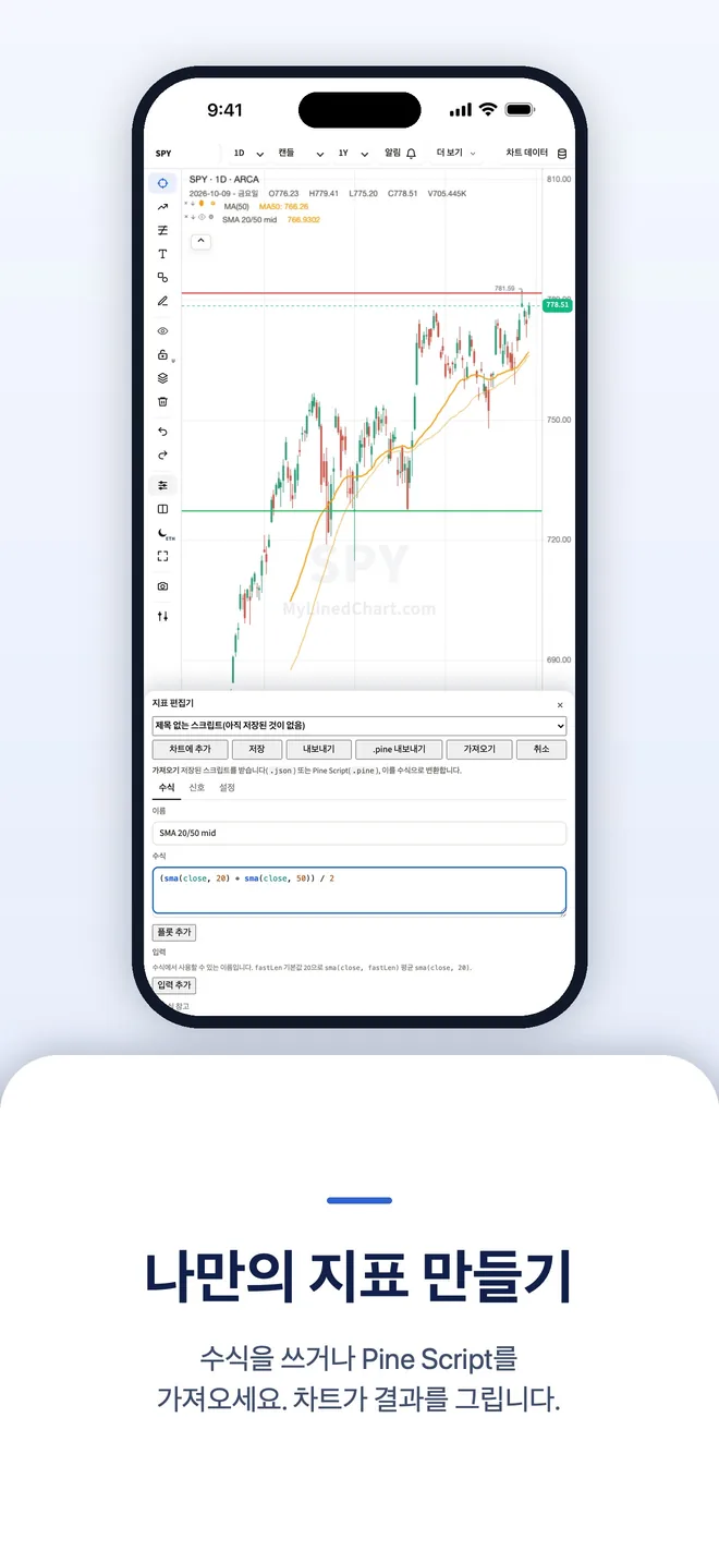 iPhone의 MyLinedChart, 이미지 5