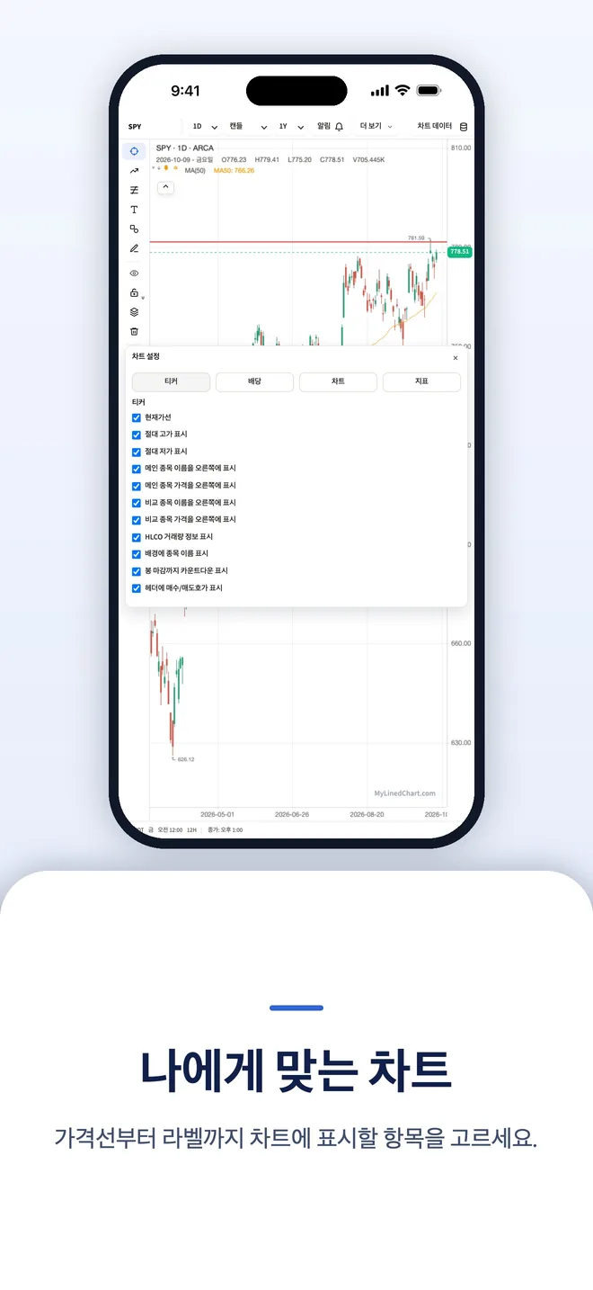 iPhone의 MyLinedChart, 이미지 9