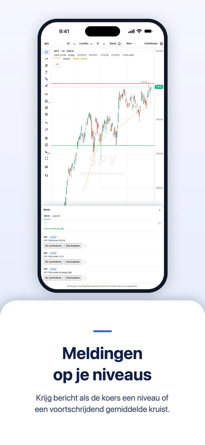 MyLinedChart op iPhone, afbeelding 8