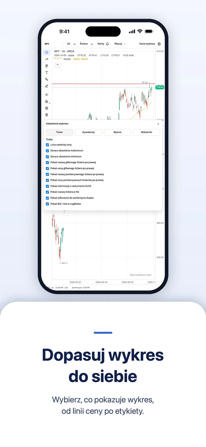 MyLinedChart na iPhone, obraz 9