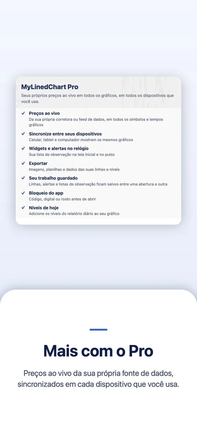 MyLinedChart no iPhone, imagem 10