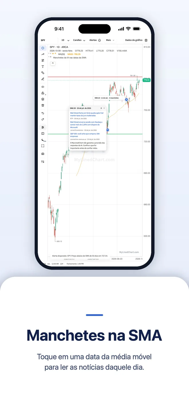 MyLinedChart no iPhone, imagem 4
