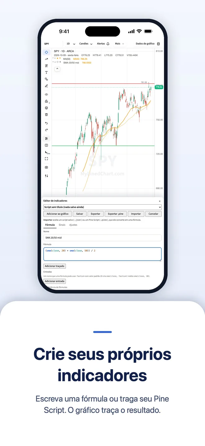 MyLinedChart no iPhone, imagem 5