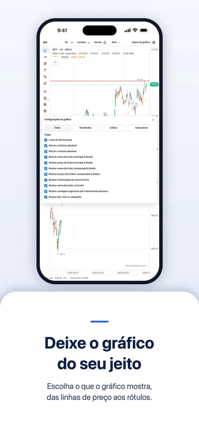 MyLinedChart no iPhone, imagem 9