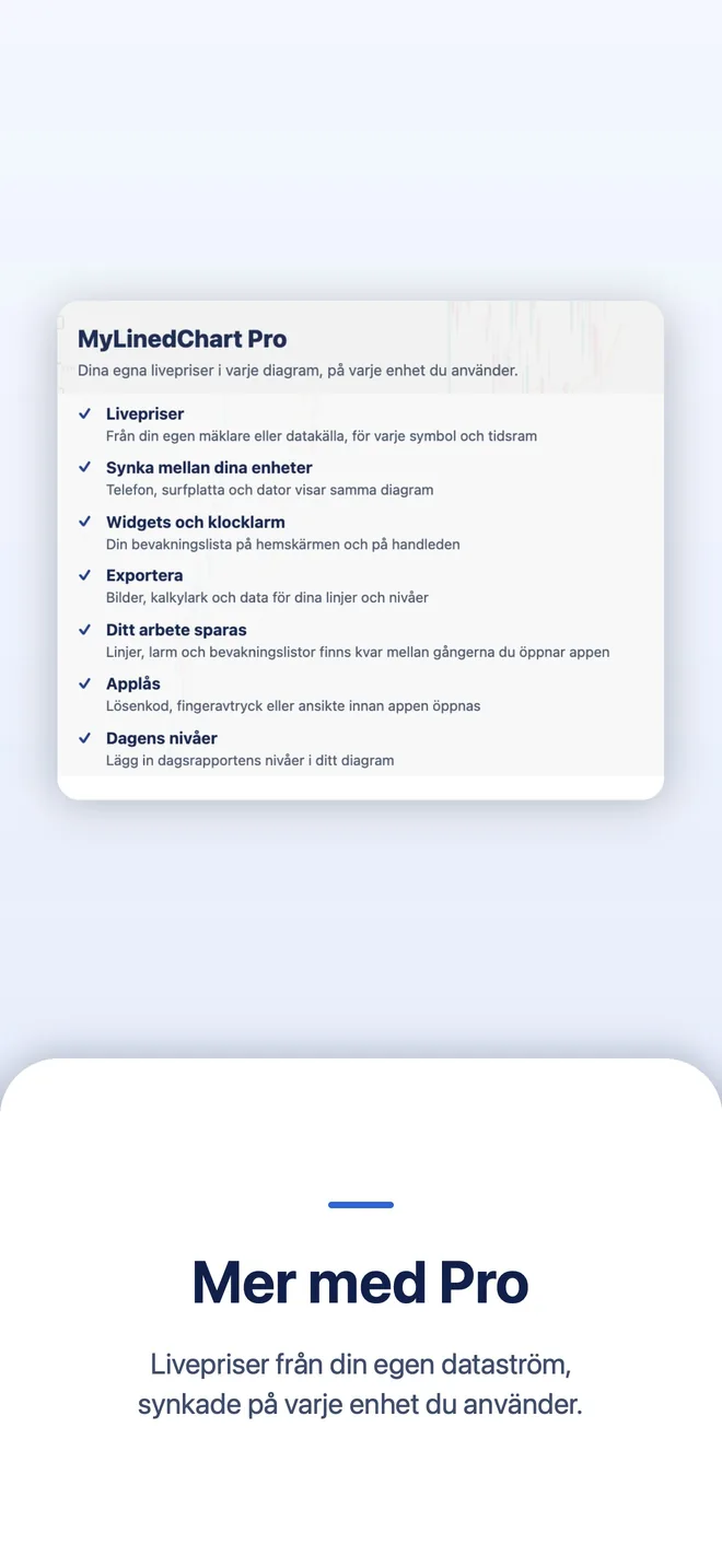 MyLinedChart på iPhone, bild 10