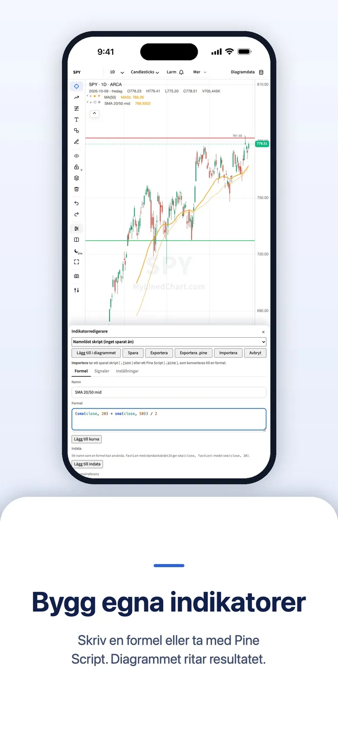 MyLinedChart på iPhone, bild 5