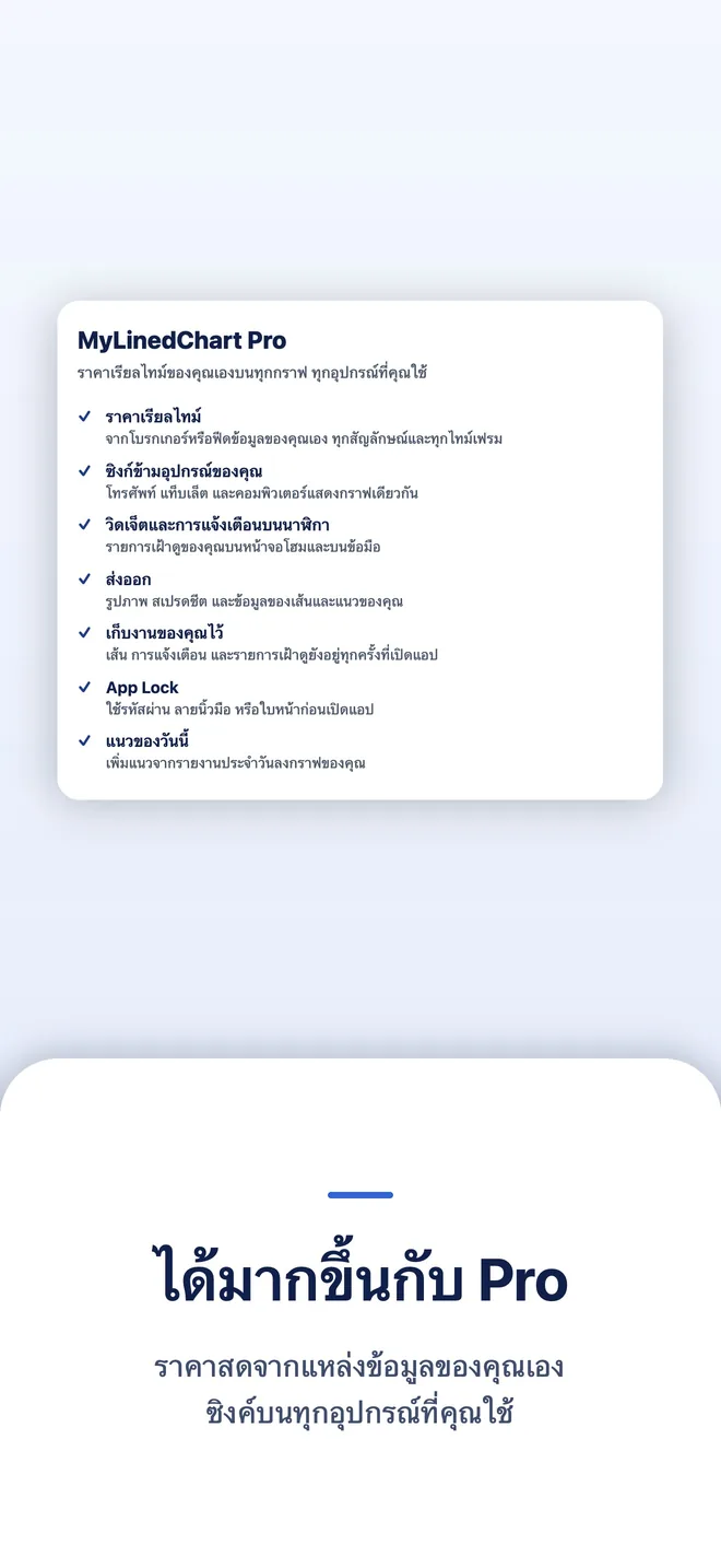 MyLinedChart บน iPhone ภาพที่ 10
