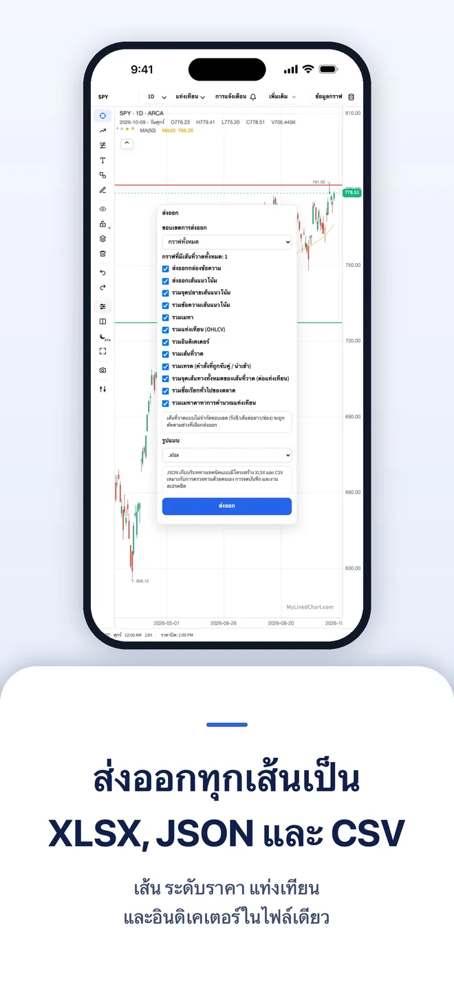 MyLinedChart บน iPhone ภาพที่ 3
